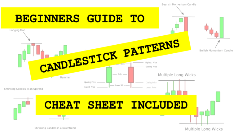 How to Read Candlestick Patterns | A Beginners Guide
