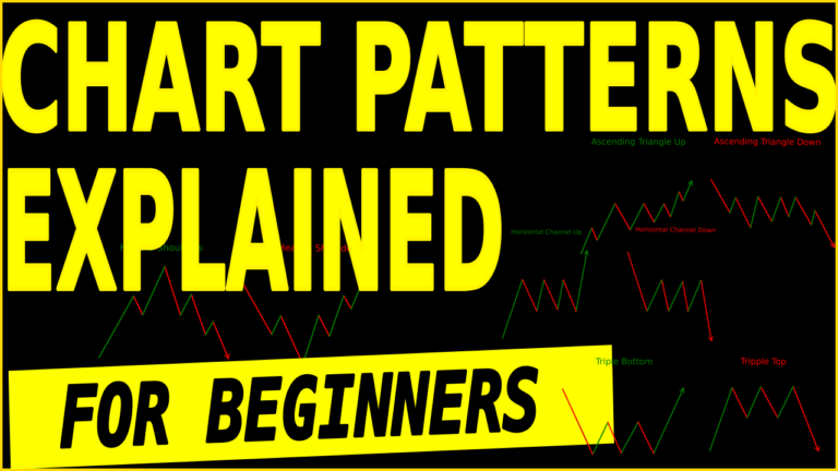 The 10 Most Important Trading Chart Patterns for Beginners